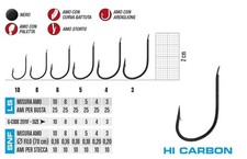 Ami Paletta Gamakatsu