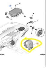 Gruppo airbag copertura - gruppo,