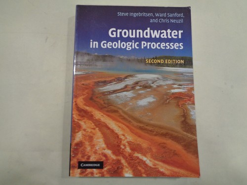 Groundwater geologic - groundwater,