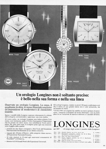 1966 longines watch vintage - longines,