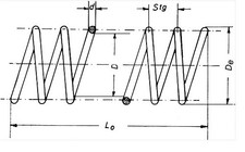 Molla timone Pramac Lifter GS