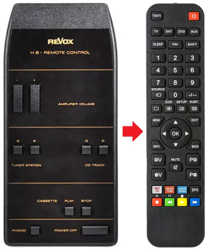 Telecomando adatto per revox - telecomando,