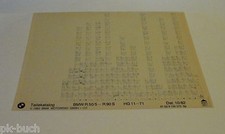 Microfich Catalogo de pizas