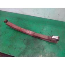 BALESTRA SOSP. POST. DX