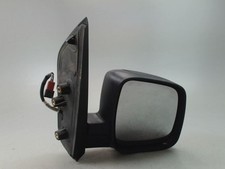 🇮🇹 SPECCHIETTO