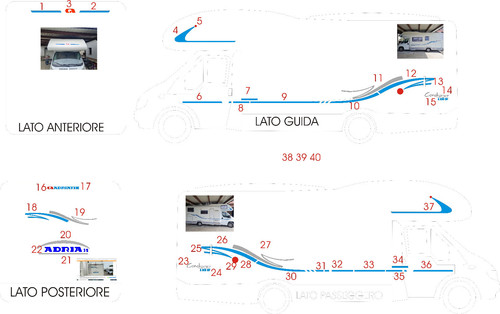 Adesivi per camper - , adriatik