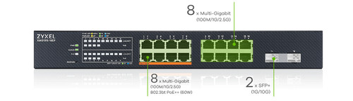 Zyxel switch xmg1915 - zyxel,