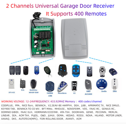 Ricevitore universale - rf,