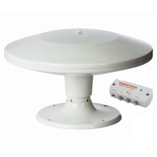 Vision Plus Status 350 330 315