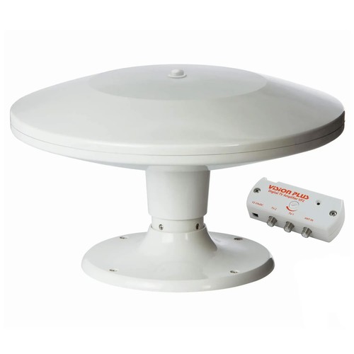 Vision plus status - vision, tv