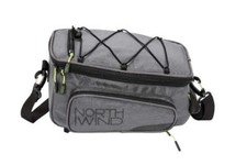 NORTHWIND i-Rack1+2+MonkeyLoad