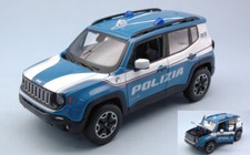 Modellino auto JEEP RENEGADE