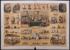 1880 - Chimica - Litografia