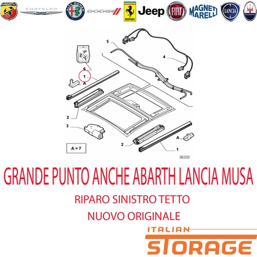 Fiat grande punto - fiat, evo