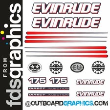 Kit decalcomanie/adesivi