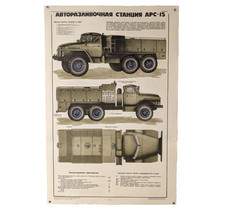 POSTER PROPAGANDA SOVIETICA -