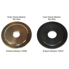 Una nuova rondella a morsetto