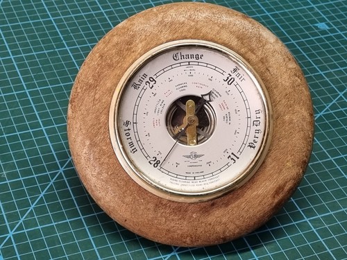 Inch round shortlands - 6.5,
