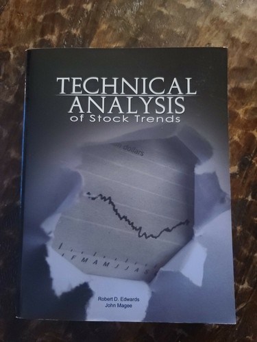 Technical analysis stock - of,