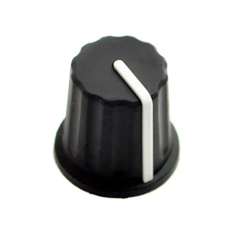 Manopola master level