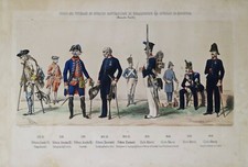 LITOGRAFIA Lithographie