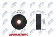 NTY RULLO TENDITORE CINGHIA