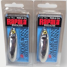 LOTTO DI 2 - Cucchiaio Minnow