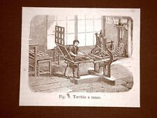 Incisione del 1875 Gli albori