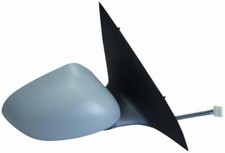 SPECCHIETTO RETROVISORE DESTRO