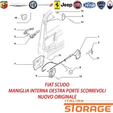 FIAT SCUDO MANIGLIA INTERNA DESTRA PORTE SCORREVOLI NUOVO ORIGINALE 9467427088