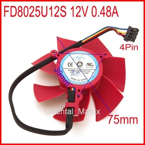 Ventola raffreddamento gpu - raffreddamento,