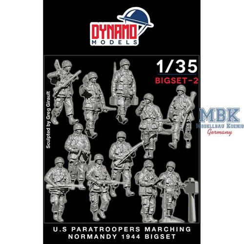 Dynamo models dym - dynamo, u.s