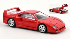Modellino auto scala 1:43