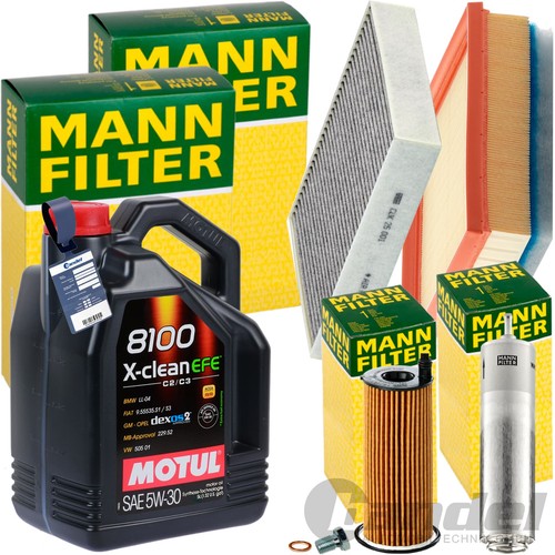 Kit ispezione uomo - +, l