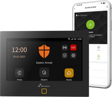 Sistema Di Allarme Casa Wifi +