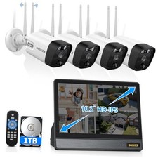  (Monitor IPS) 2 Antenne