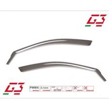 Deflettori antiturbo antivento