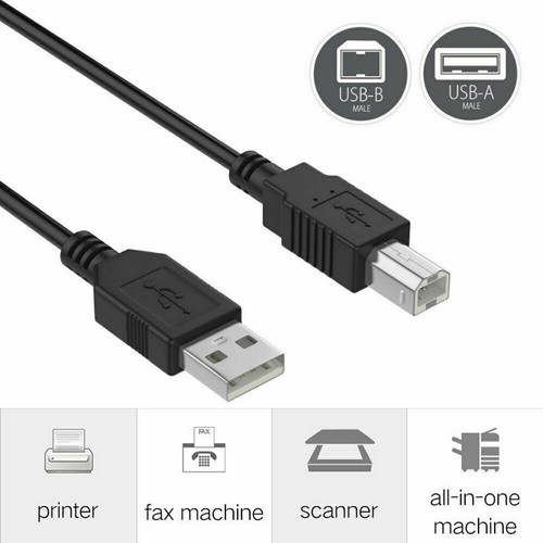 Cavo dati usb - dati, per