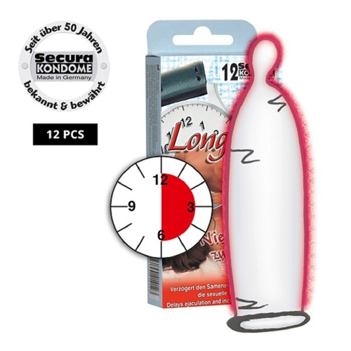 Longtime lover men delay - men, spray