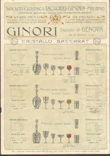 Catalogo societa ceramica - catalogo, societa'
