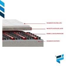 KIT IMPIANTO RISCALDAMENTO  A