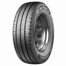 KIT 2X PNEUMATICI KUMHO