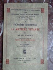 A. Fessard: Proprietà