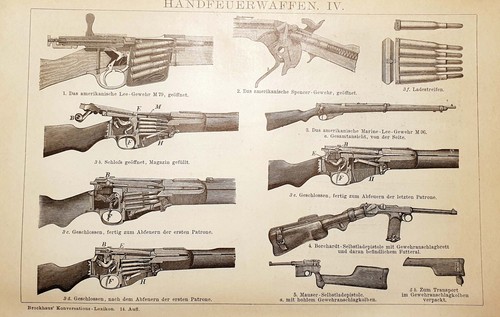 Stampa antica 1897 fucili - antica,