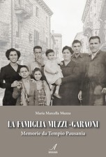 La famiglia Muzzu-Garaoni