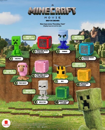 Mcdonald minecraft happy - minecraft,