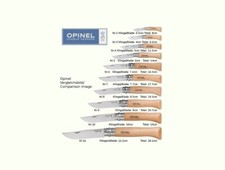 Coltello classico lama - , acciaio