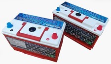 PowerForce Graphene Battery