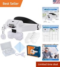 Lente di Ingrandimento LED