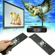 Telecomando Controller